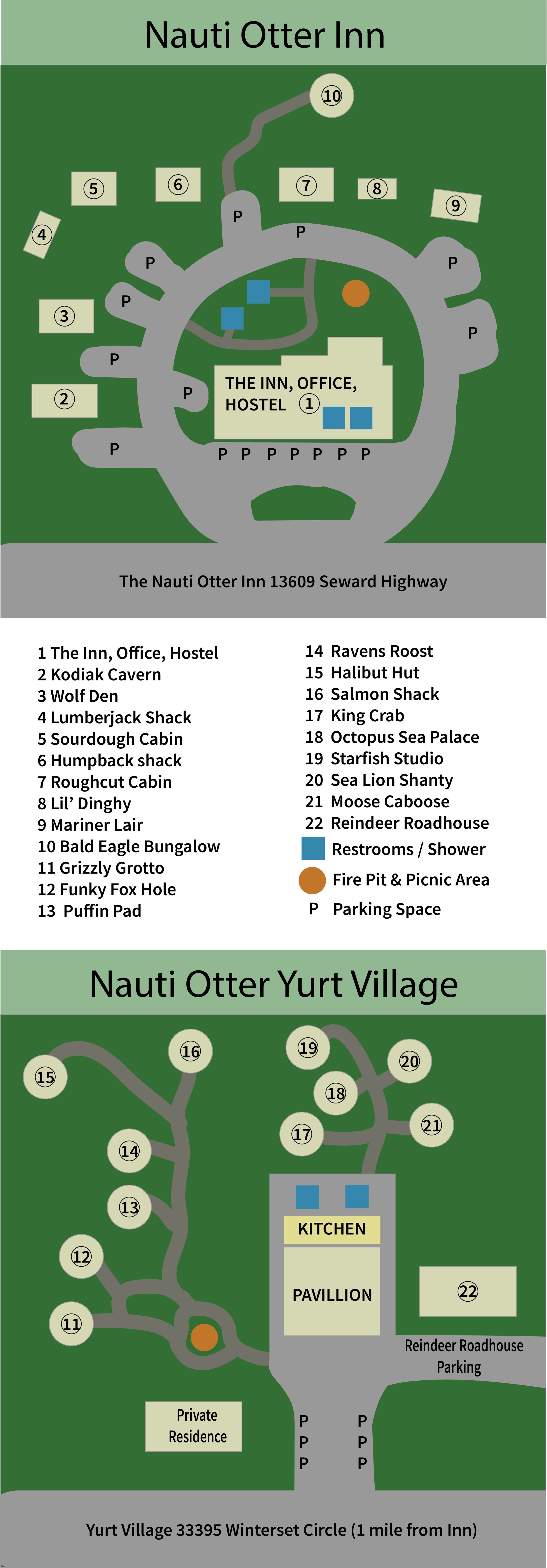 Map of Nauti Otter